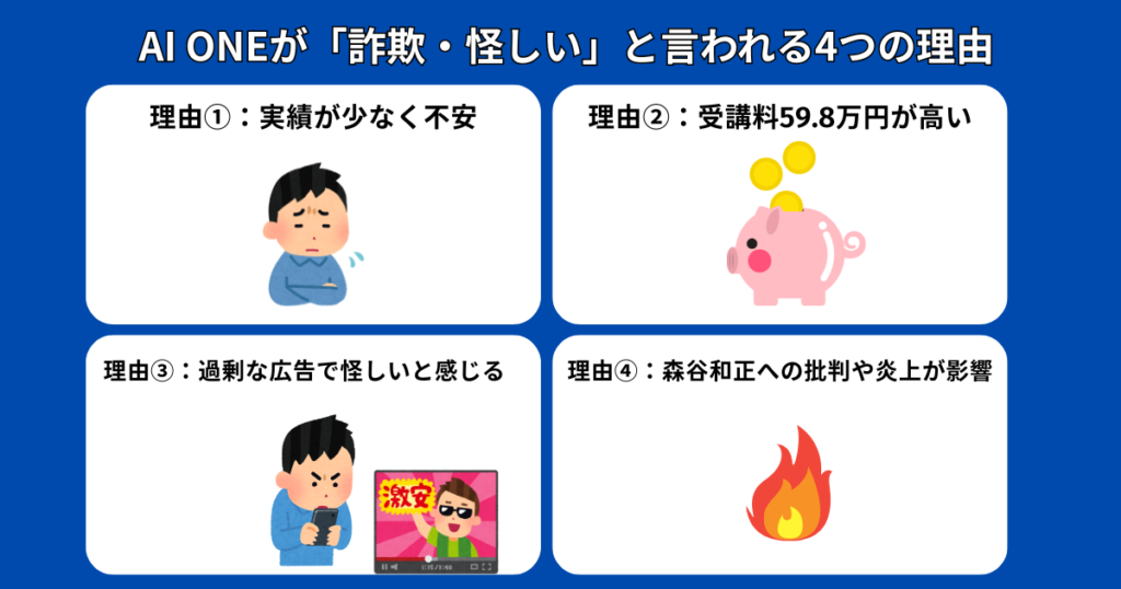 AI ONEが「詐欺・怪しい」と言われる4つの理由